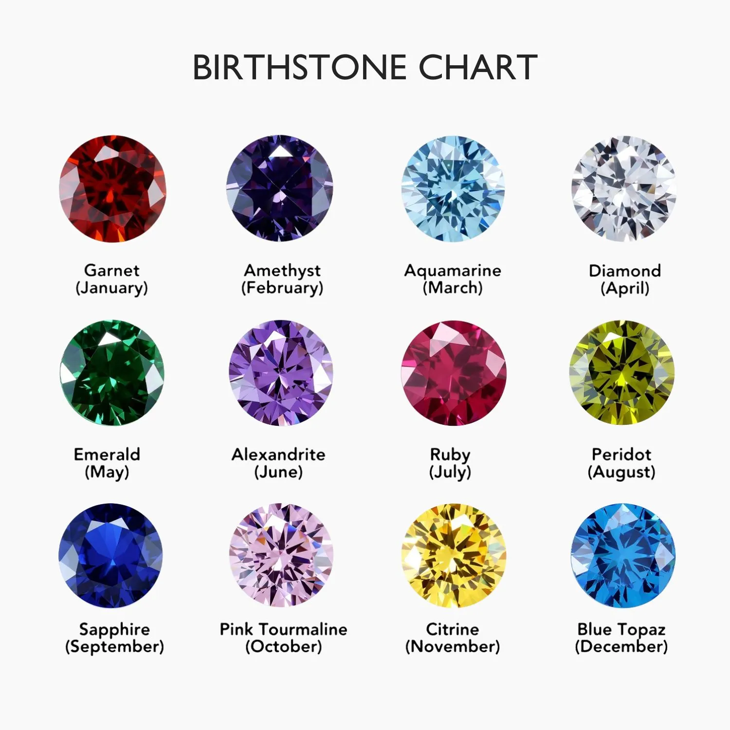 Stackable Birthstone Name Ring - Image 6